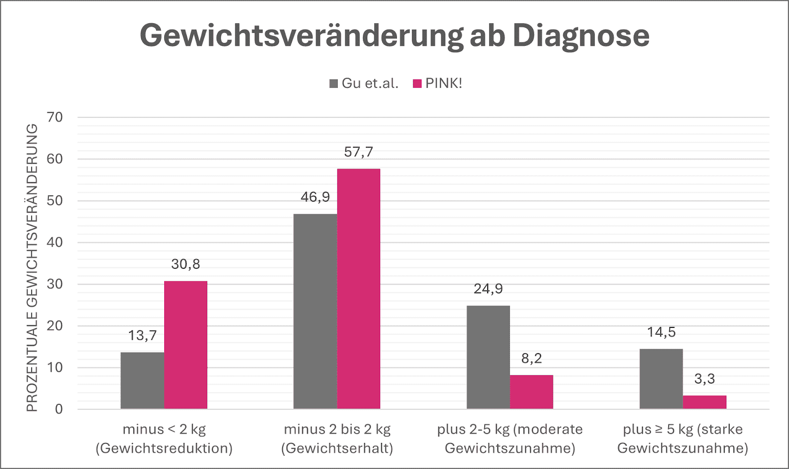 Abbildung 3.png